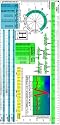 EKG Lineal professional