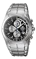 Casio Men`s EF516SP-1AV Edifice Analog Chronograph Watch