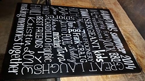 Custom Painted Wood Sign Family Name Established date Wedding Christmas Anniversary Plaque Board Personalized Christmas Gift Last name wedding date Personalized 24x30 large sign Subway Typography Sign