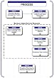 05f - Backup Management