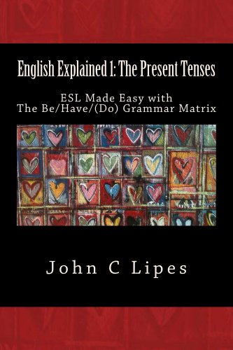 English Explained 1: The Present Tenses