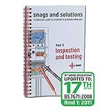 Inspection and testing