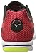 Mizuno Men's Wave Hitogami 3 Running Shoe