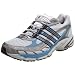 adidas Women's Response Stability Running Shoe