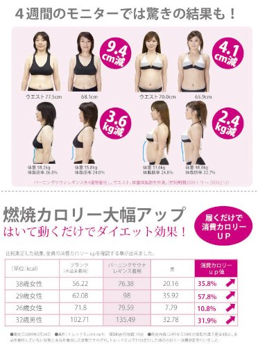 Kate Ruber  バーニングサウナスパッツ(バニスパ) ハイウエスト ハーフ丈 ブラック×ベージュ LL