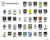 IntelCenter Jihadi Logo Identification Wall Chart v1.0