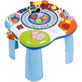 Table d