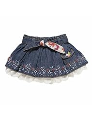 D�tails sur le produit