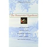 the homevoter hypothesis how home values influence local government taxation school finance and land use policies