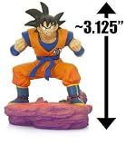 Goku (~3.125