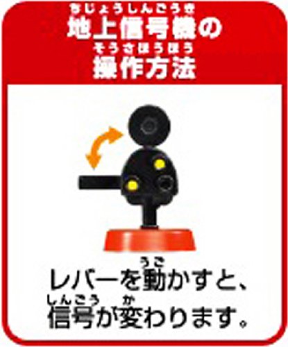Cover image : プラレール N700系新幹線ベーシックセット