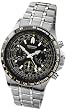 chronograph uk