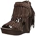 Naughty Monkey Women's Just Dandy Wedge Sandal