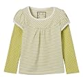 Cherokee Lemon Peel TG 2fer with Lurex Stripe Tee - 5T