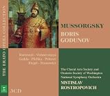 Boris Godunov Search