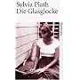 Die Glasglocke