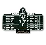 Wrigley Field Scoreboard Sign by Fremont Die