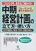 中期経営計画の立て方・使い方 (実務担当者のための問題解決BOOK) 中期経営計画の立て方・使い方 (実務担当者のための問題解決BOOK)