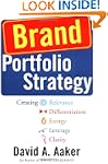 Brand Portfolio Strategy: Creating Re...