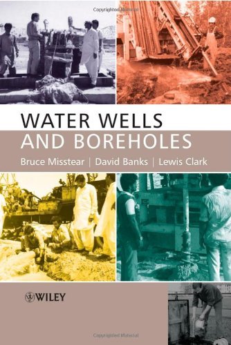 Water Wells and Boreholes On Sale