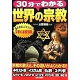 ３０分でわかる世界の宗教<br>大野 輝康監修 <br>日本文芸社<br>530円<br>ISBN:9784537257670