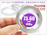 汎用 ハブリング