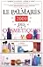 Le Palmarès 2009 des Cosmétiques