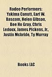 Rodeo Performers: Yakima Canutt-