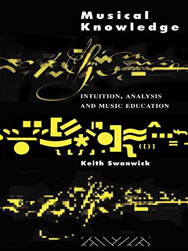 Musical Knowledge: Intuition, analysis and music education