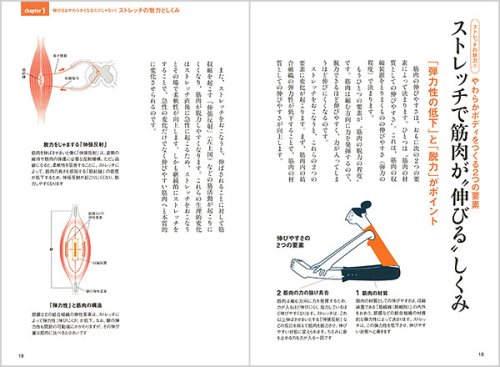 5つのコツで もっと伸びる カラダが変わる ストレッチ・メソッド