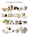 Goat Cheese photographic art print 30x24cm by Atelier