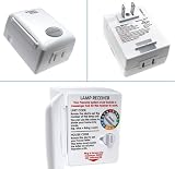 Black & Decker 300w Lamp Module