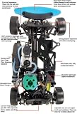 Cen CT5 90 mph Nitro 1/10 scale AWD radio control car