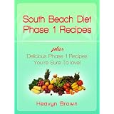 South Beach Diet Phase 1 + Delicious Phase 1 Recipes You're Sure To Love!