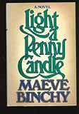 Light a Penny Candle
