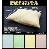 商品の詳細
