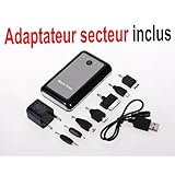 D�tails sur le produit