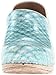 Sanita Women's Professional Dory Mule