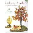 D�tails sur le produit