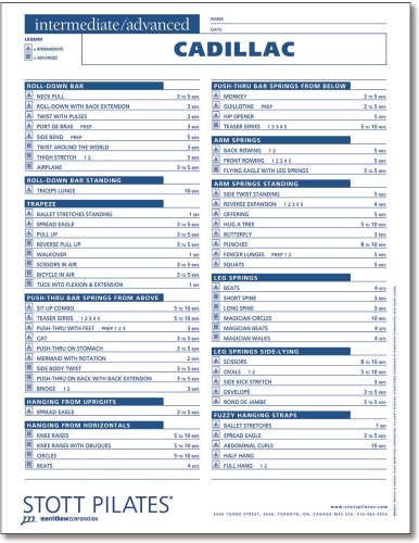 Stott Pilates Intermediate/Advanced Cadillac Client Workout Sheets Reviews