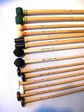 The Percussionist's Essential Survival Guide (The Gritty Realities of Touring and other subjects)