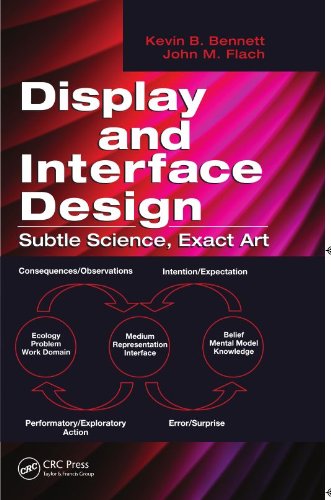 Display and Interface Design: Subtle Science, Exact Art