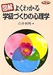 図解 よくわかる学級づくりの心理学 (ネットワーク双書)