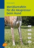 Meridiantafeln für die Akupressur beim Hund
