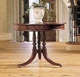 Wainwright Plantation Rent Table