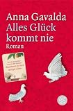 Alles Glueck kommt nie