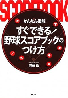 野球で三振を表す記号「K」 の由来とは?