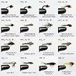 50 Assorted Nymph, Wet, and Streamer Fly Fishing Fly Package