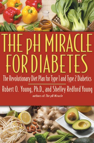 diabetes diet plan