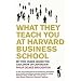 Top business inspiration